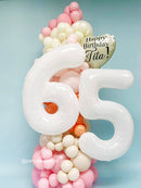 Milestone Birthday Column